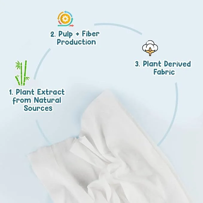 98% Pure Water Baby Wipes - Mild & Gentle - Image 3