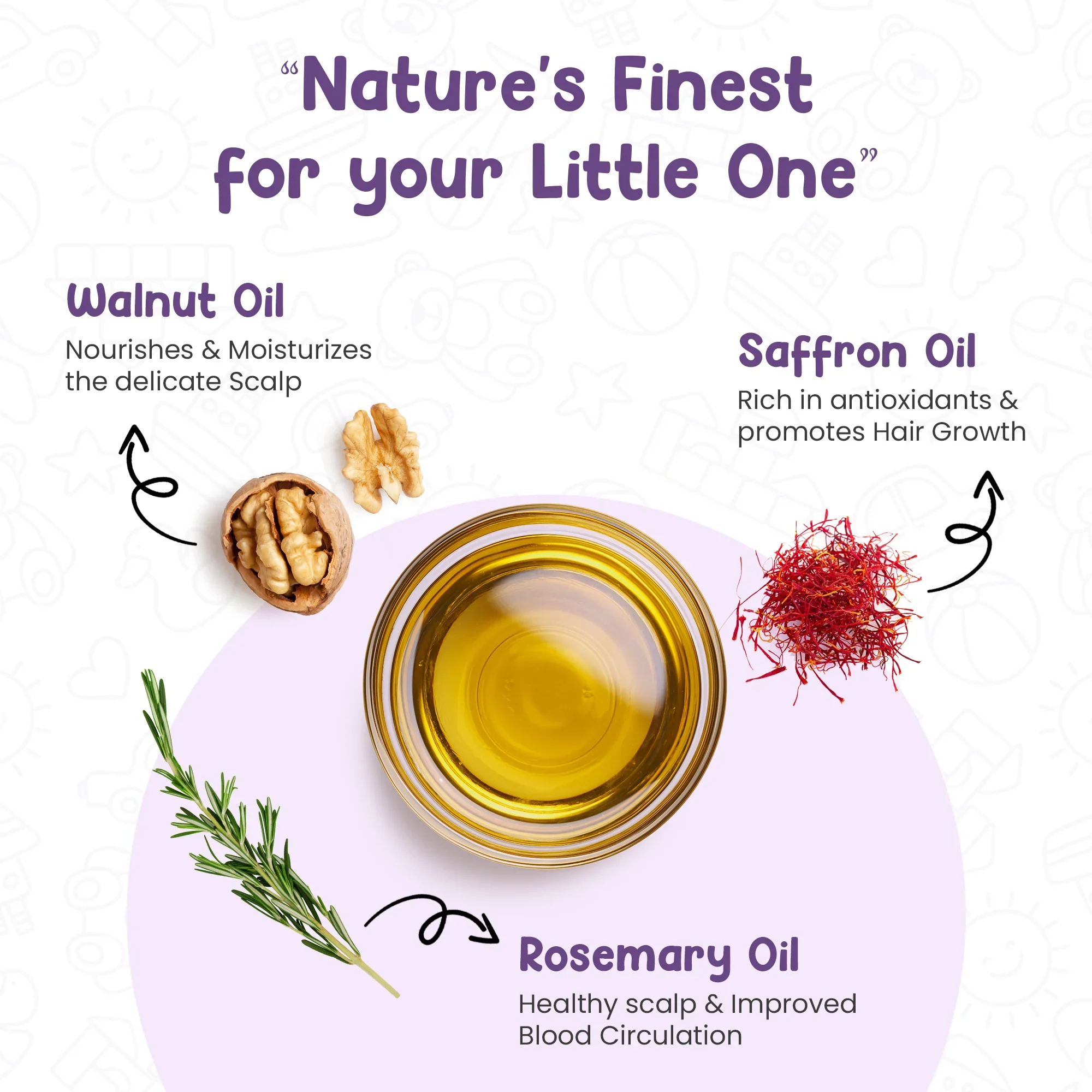 Nourishing Baby Hair Oil - Enriched with Saffron & Almond - Image 4