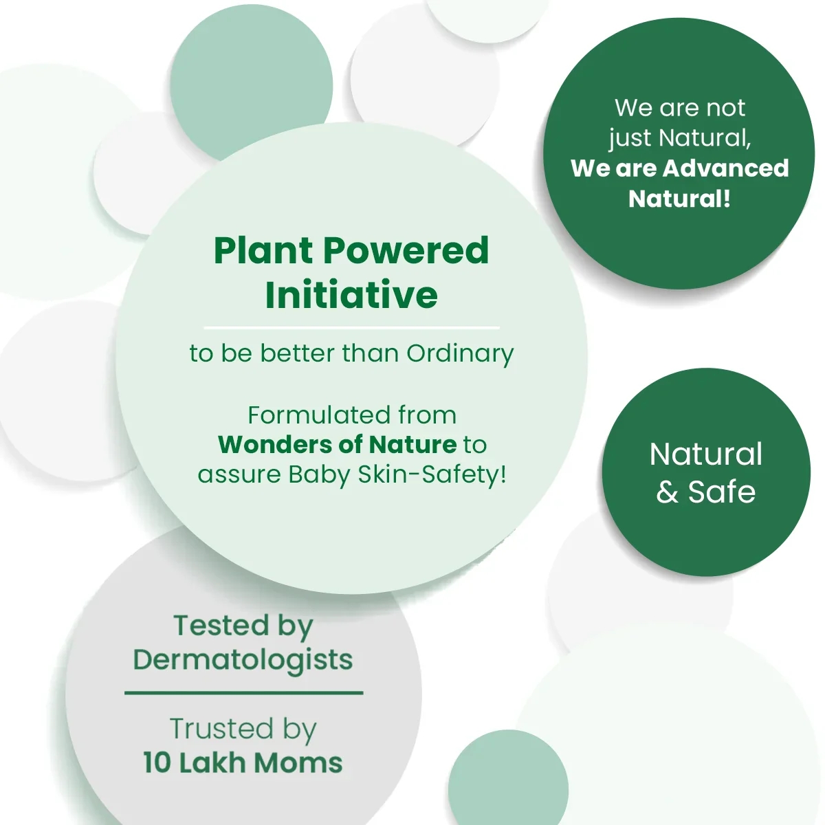 Plant Powered Dusting Powder For Baby - Image 6