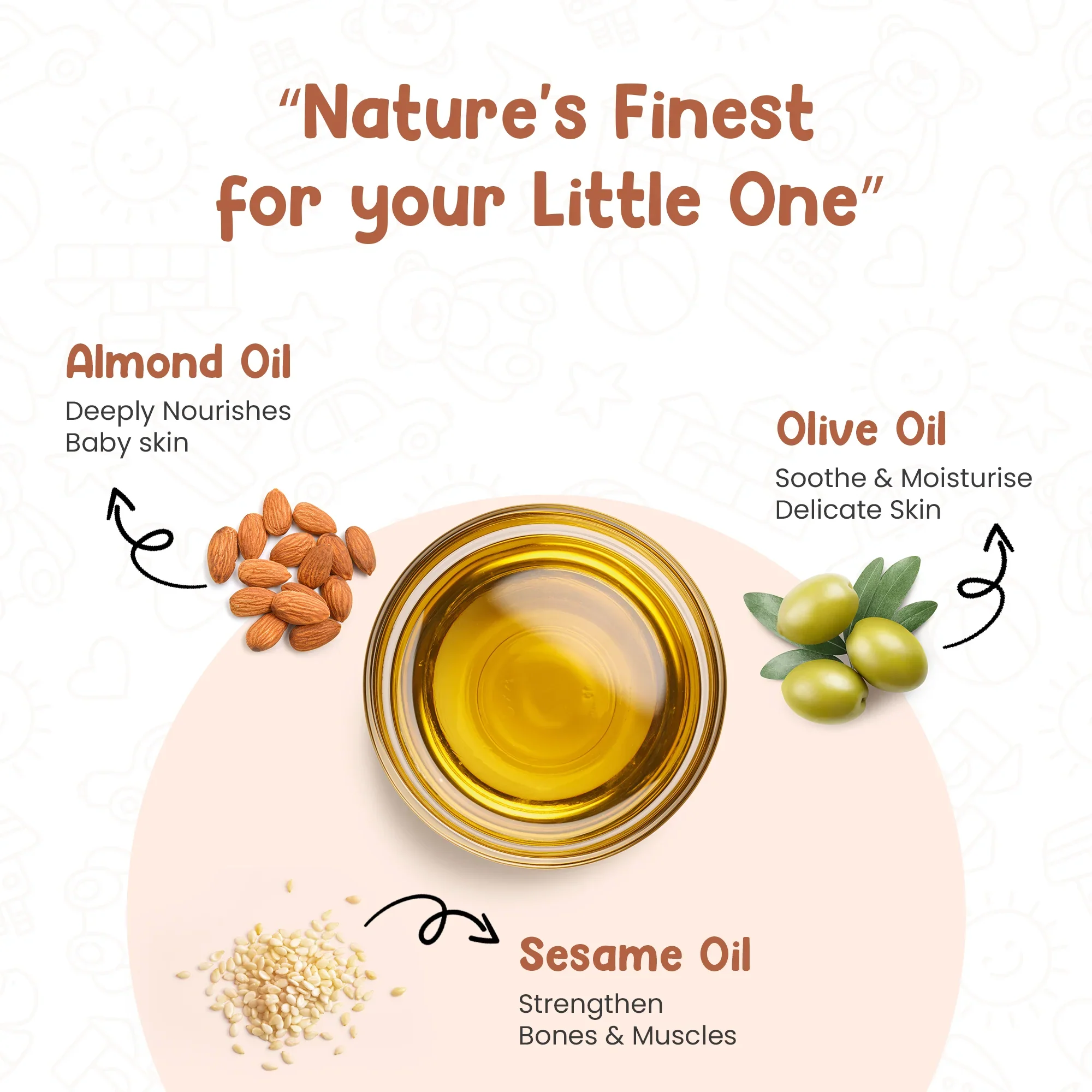 Nourishing Massage Oil for Babies - Image 4
