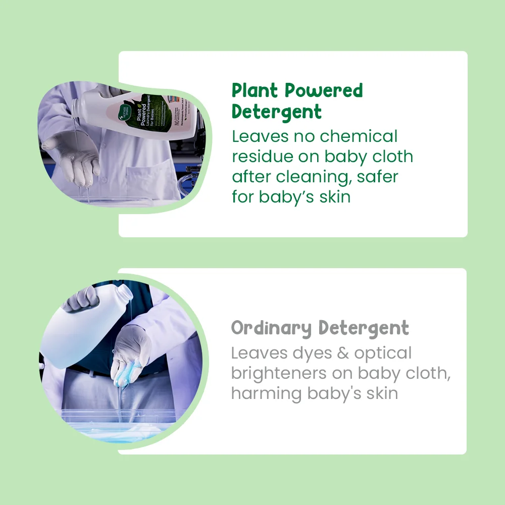 Plant Powered Laundry Detergent for Babies & Adults with Sensitive Skin - Image 5