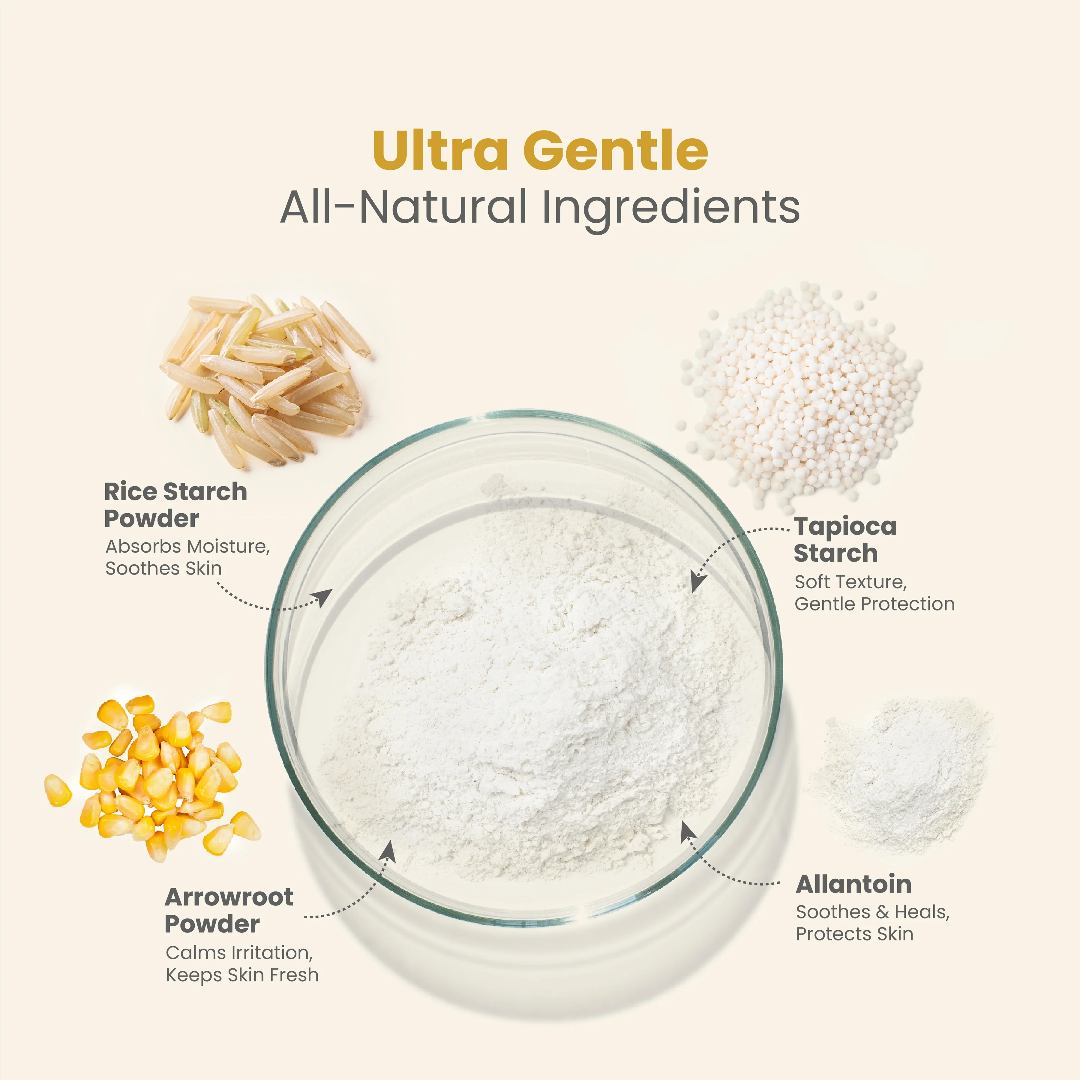 Simply Unscented All-Natural Baby Powder - 200gm - Image 5